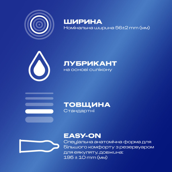Презервативи латексні з силіконовою змазкою Durex® Classic (класичні) упаковка 18 шт