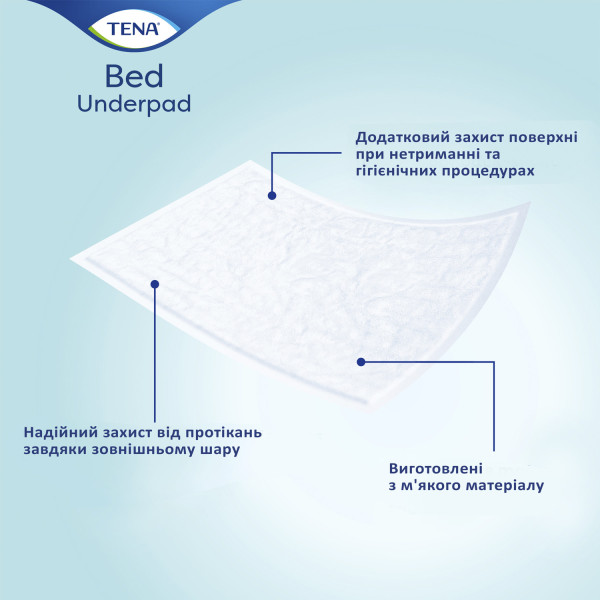 Пелюшки гігієнічні одноразові TENA (Тена) BED Normal вбираючі 60х90 30 шт
